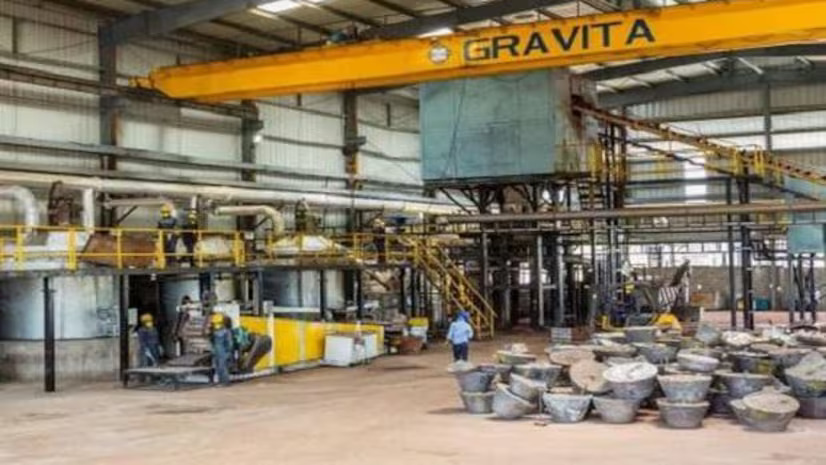 Gravita India Ltd