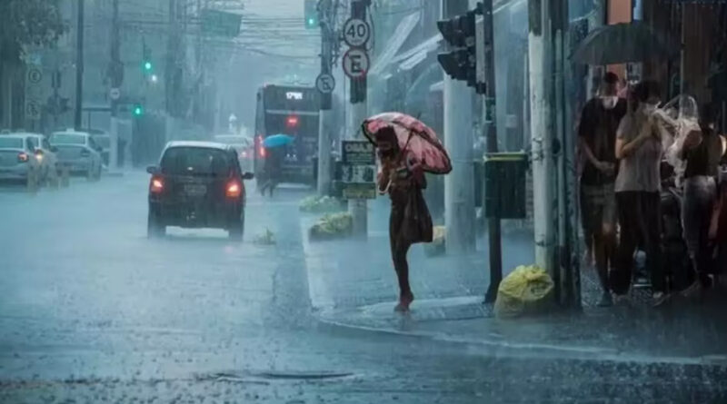 rain in all india