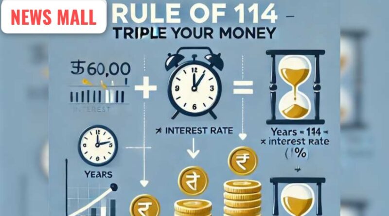 ZEE Business Image Credit