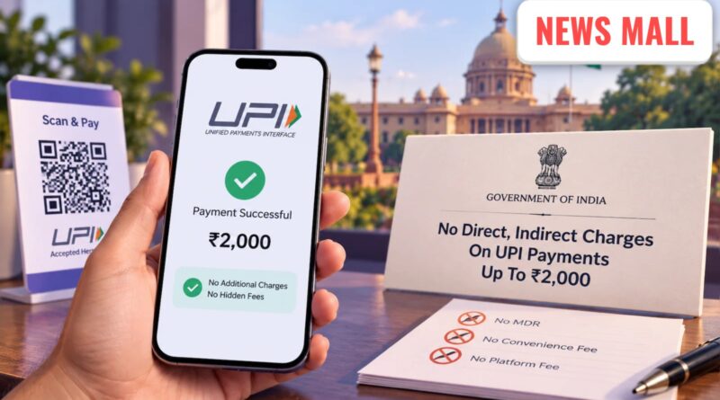 ndtv credit UPI payment QR code scan on mobile phone for digital transaction
